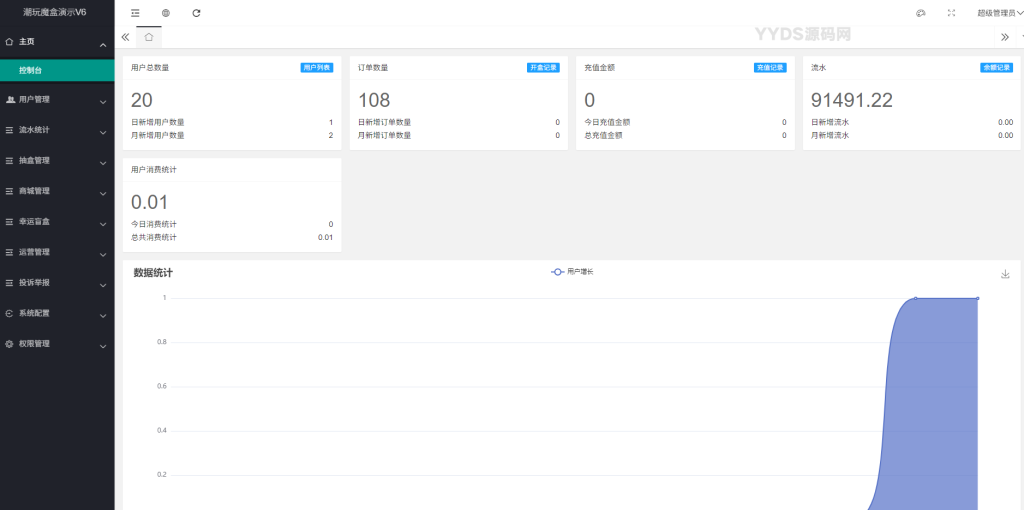 0044028a58447f9d265020d5fbe5cd2c